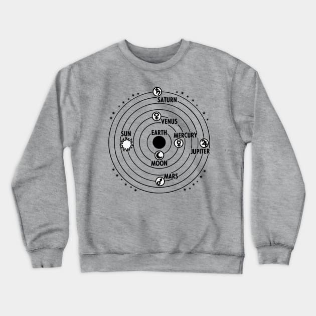 Geocentric model Crewneck Sweatshirt by obmik